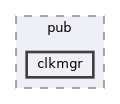 clkmgr/pub/clkmgr